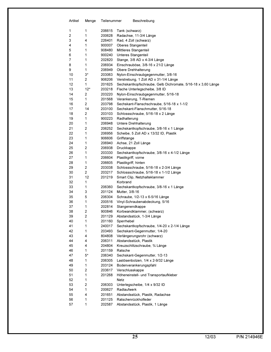 Huffy AWLH4030 User Manual | Page 25 / 25