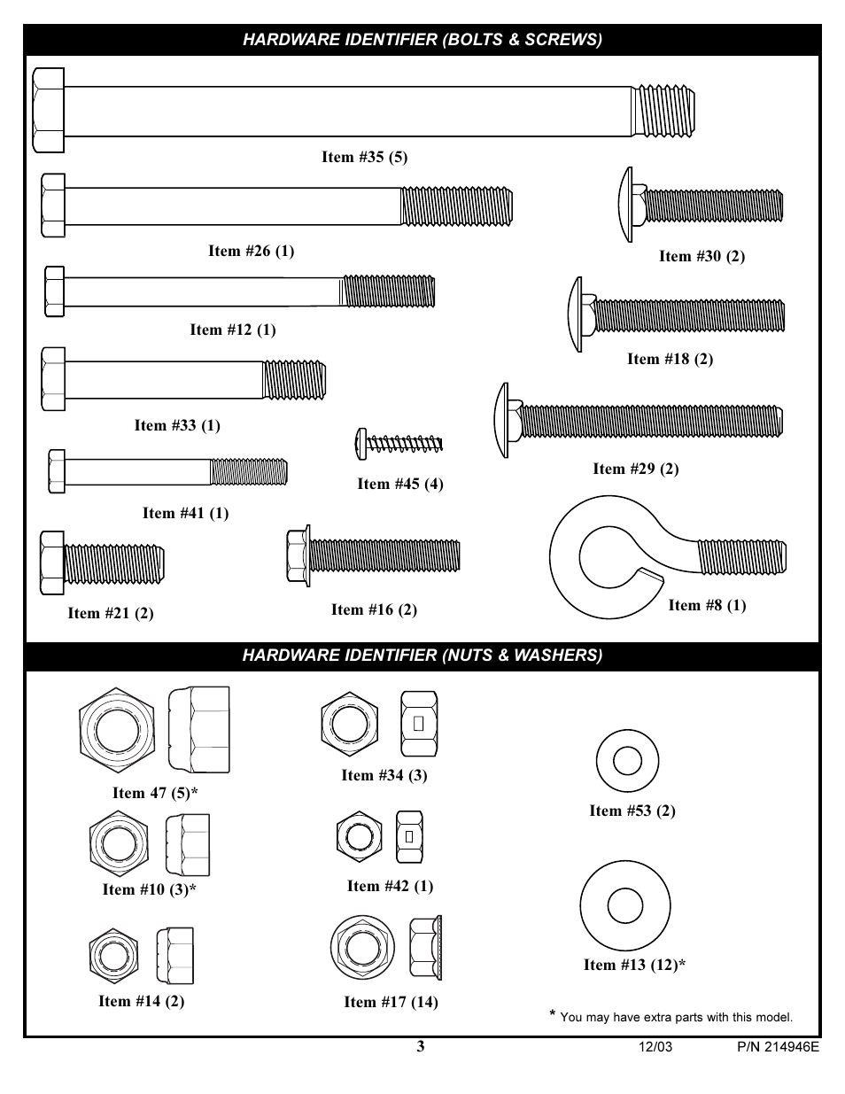 Huffy AWLH4030 User Manual | Page 3 / 25