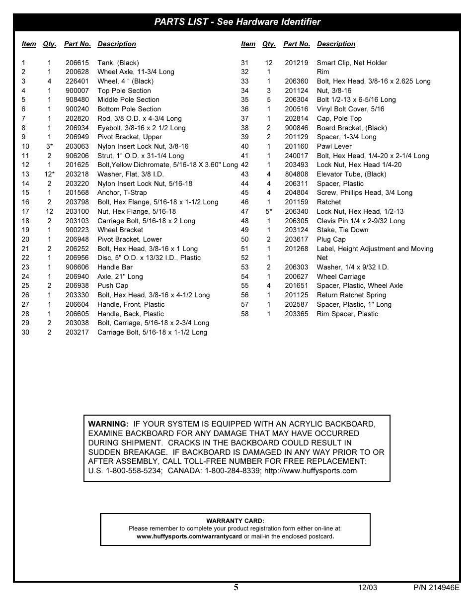 Parts list - see hardware identifier | Huffy AWLH4030 User Manual | Page 5 / 25