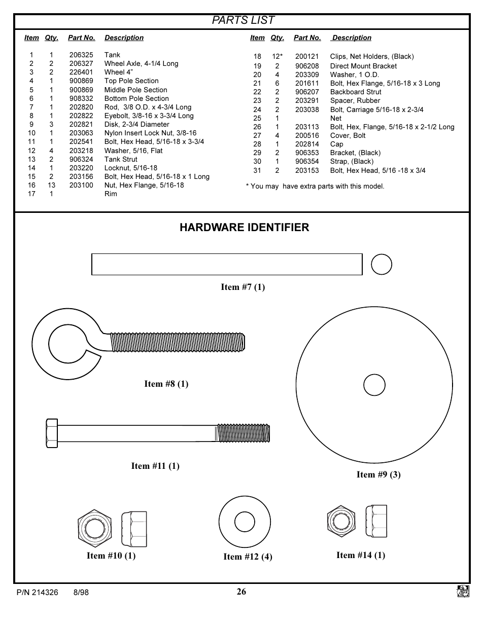 Hardware identifier, Parts list | Huffy NETWORK PACK KA-DV300 User Manual | Page 26 / 30
