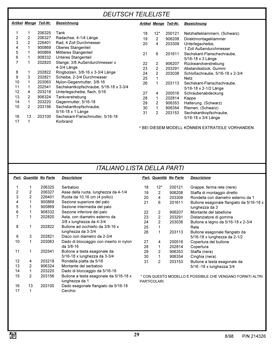 Deutsch teileliste, Italiano lista della parti | Huffy NETWORK PACK KA-DV300 User Manual | Page 29 / 30