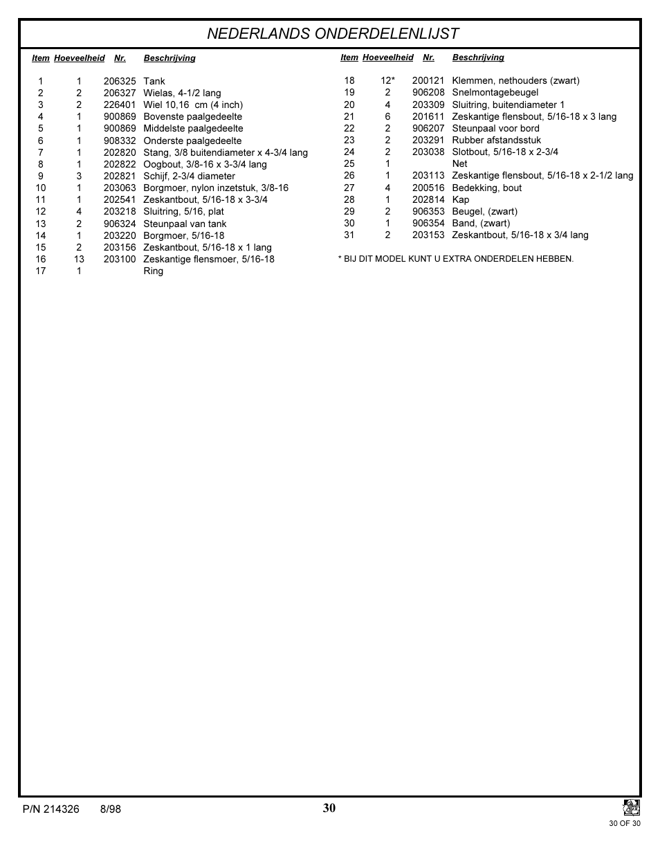 Nederlands onderdelenlijst | Huffy NETWORK PACK KA-DV300 User Manual | Page 30 / 30