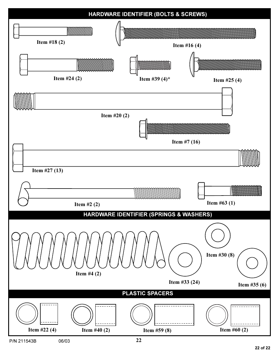 Huffy 89025 User Manual | Page 22 / 22