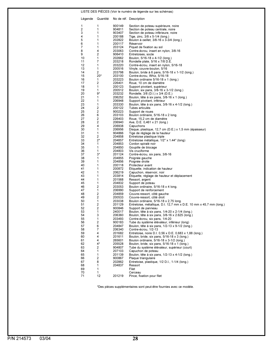 Huffy 2145731 User Manual | Page 28 / 34