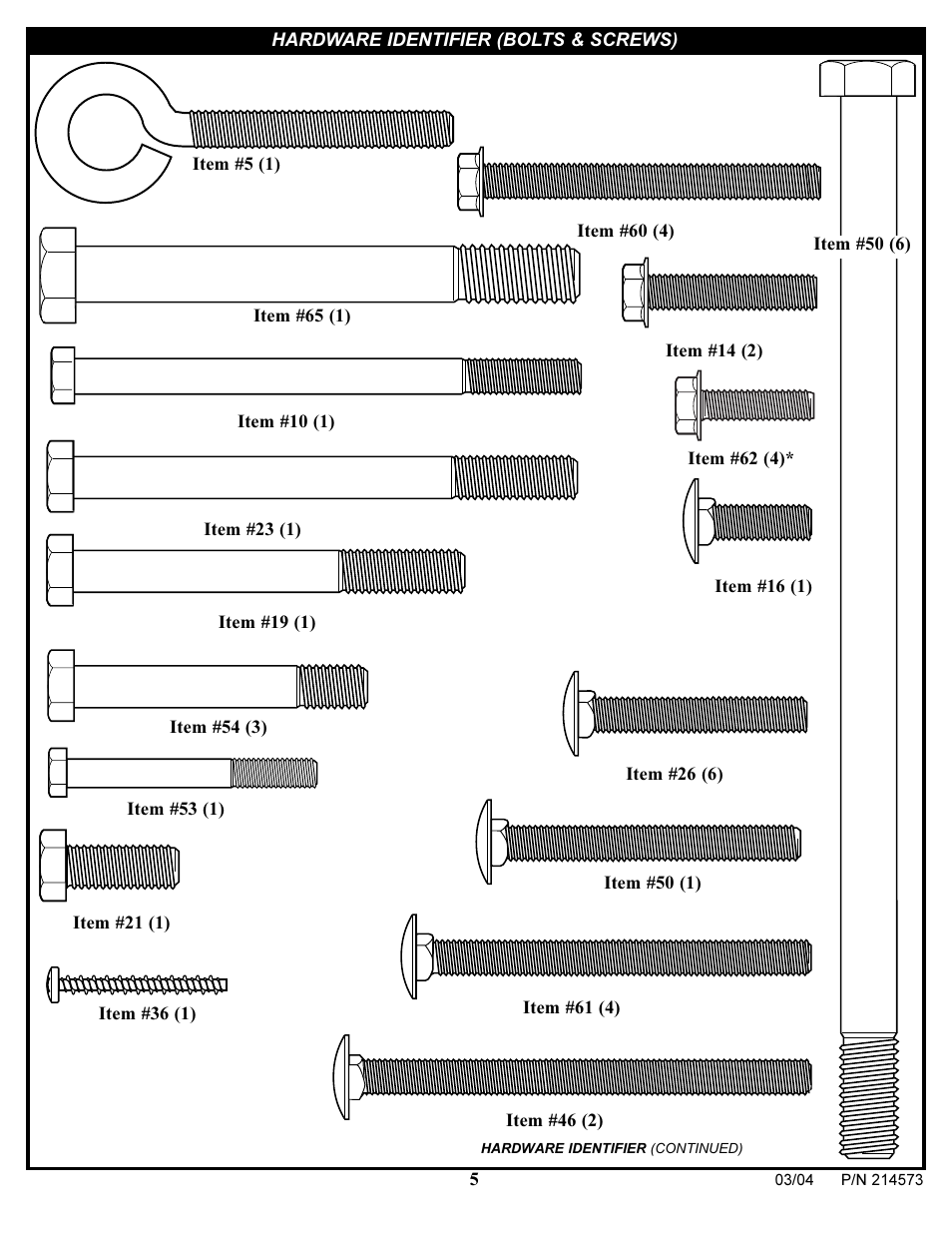 Huffy 2145731 User Manual | Page 5 / 34