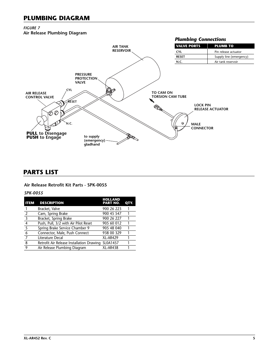 Plumbing diagram, Parts list, Plumbing connections | Holland XL-AR452 User Manual | Page 5 / 8