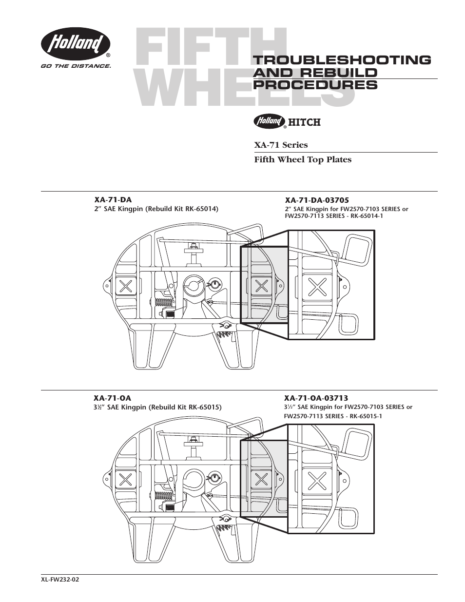 Holland Hitch XL-FW232-02 User Manual | 12 pages