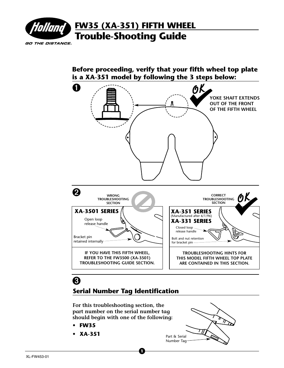 Holland Fifth Wheel XA-3501 Series User Manual | 8 pages