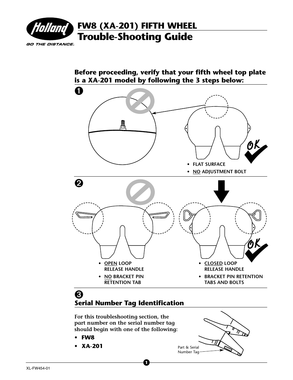 Holland FW8 (XA-201) User Manual | 8 pages