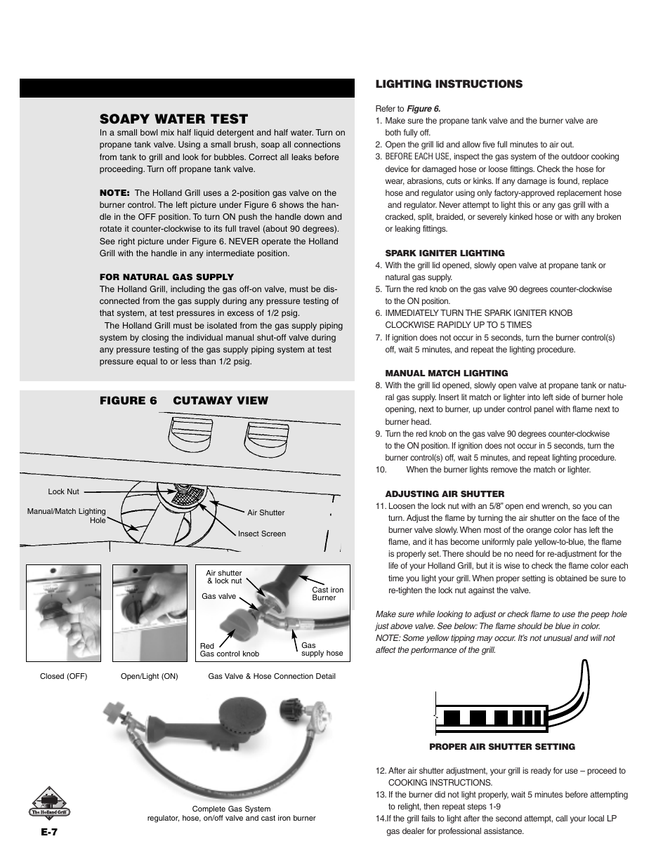 Soapy water test | Holland BH421-AG4 User Manual | Page 10 / 16