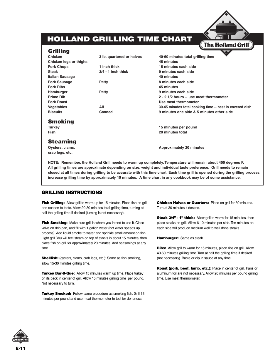 Holland grilling time chart, Grilling, Smoking | Steaming | Holland BH421-AG4 User Manual | Page 14 / 16