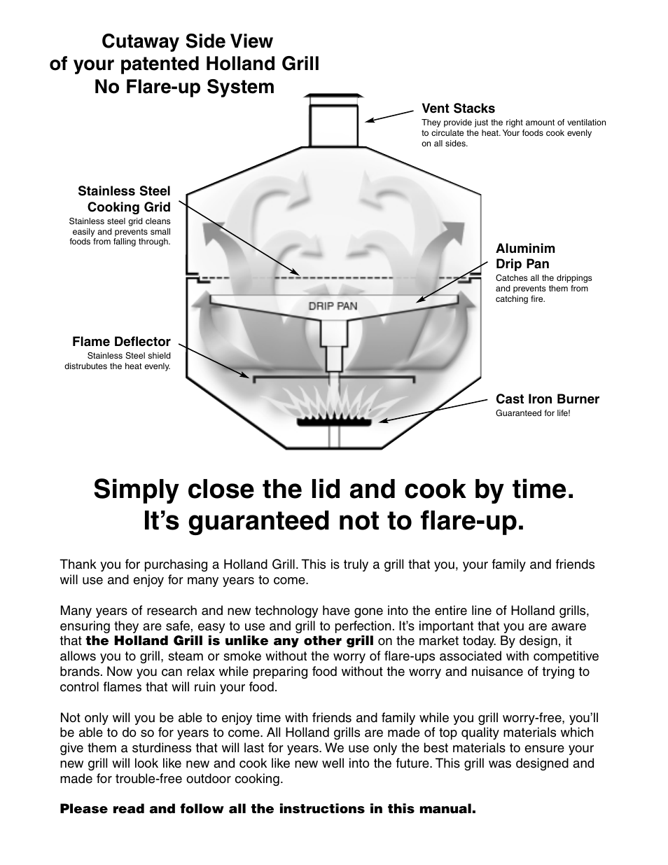 Holland BH421-AG4 User Manual | Page 3 / 16