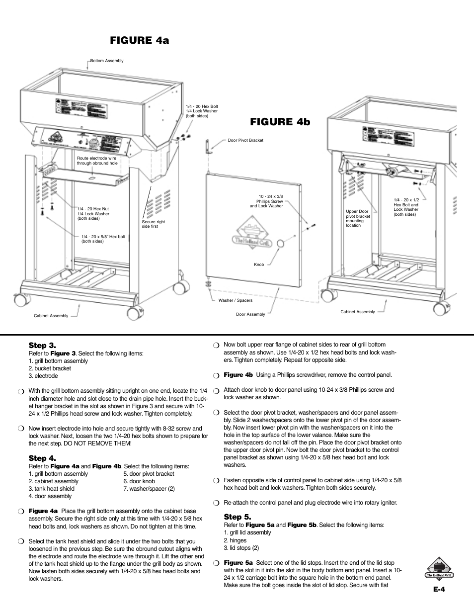 Figure 4a, Figure 4b | Holland BH421-AG4 User Manual | Page 7 / 16