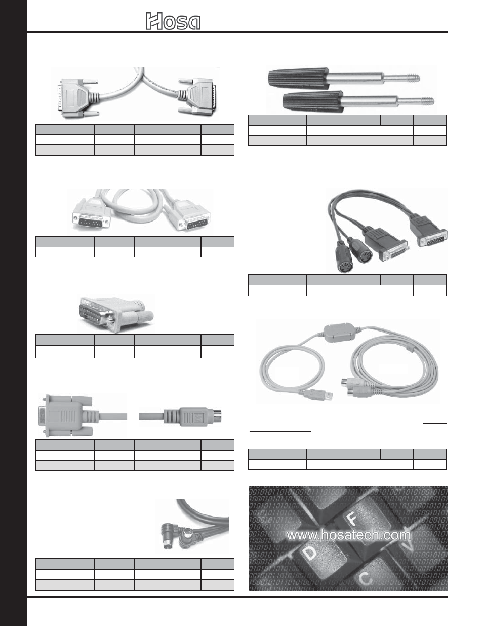 Ca bles: digital / da ta / computer, 2007 retail catalog, Tdif digital dubbing cable — tascam & others | Sync cable for use with tascam, Host” style synthesizer controller, Tascam compatible termination, Universal cd player controller cable, D-sub replacement screws, Midi to pc sound card interface, Usb to midi | Hosa Technology Audio Digital Solutions User Manual | Page 16 / 72