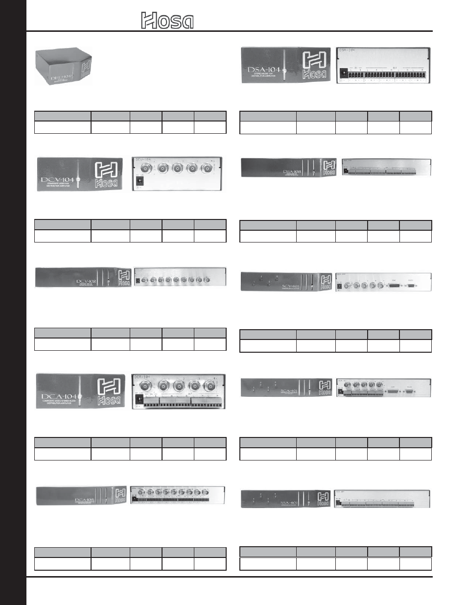 Ca bles: digital / da ta / computer, 2007 retail catalog, Video distribution amp | Video distribution amp with audio, Stereo audio distribution amp, Video switcher, Audio / video switcher, Audio switcher | Hosa Technology Audio Digital Solutions User Manual | Page 18 / 72