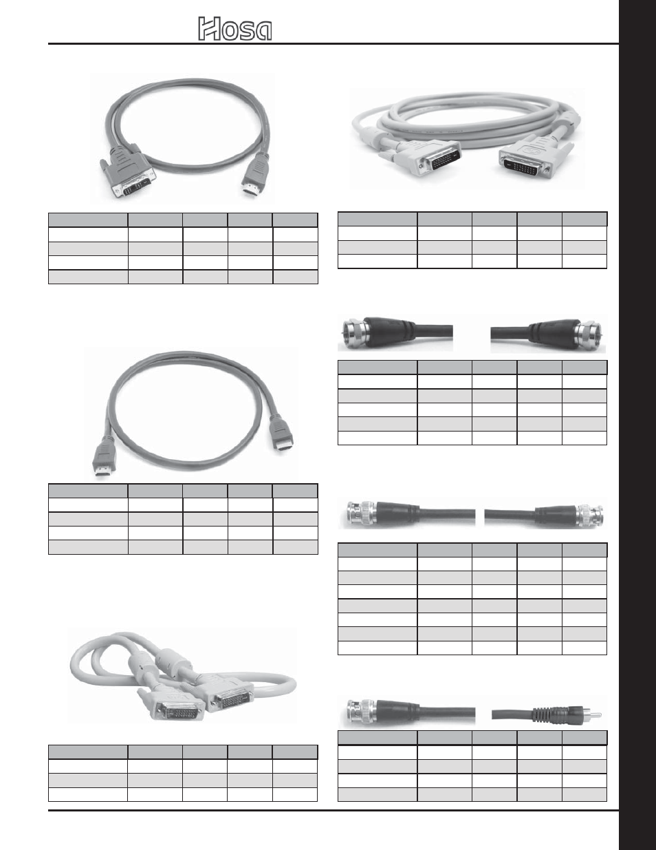 Ca bles: digital / da ta / computer, 2007 retail catalog, Hdmi to dvi-d | Hdmi to hdmi, Dvi (digital visual interface), Dvi-d (digital), Coax video cables — “f-type, Bnc 75 ohm coax cables, Bnc / rca 75 ohm coax cables | Hosa Technology Audio Digital Solutions User Manual | Page 19 / 72