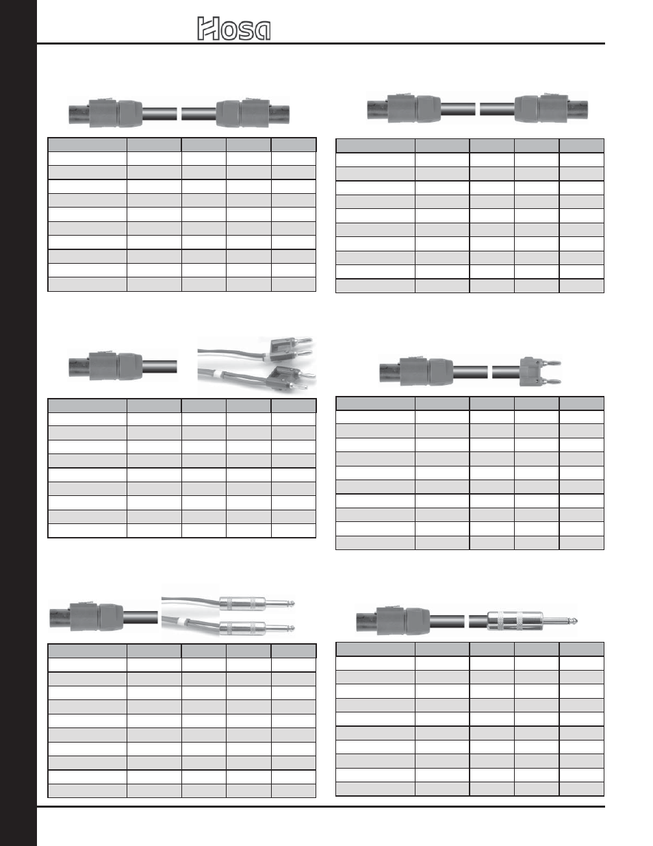 Speak er ca bles, 2007 retail catalog, Speaker cable — speakon | Hosa Technology Audio Digital Solutions User Manual | Page 28 / 72