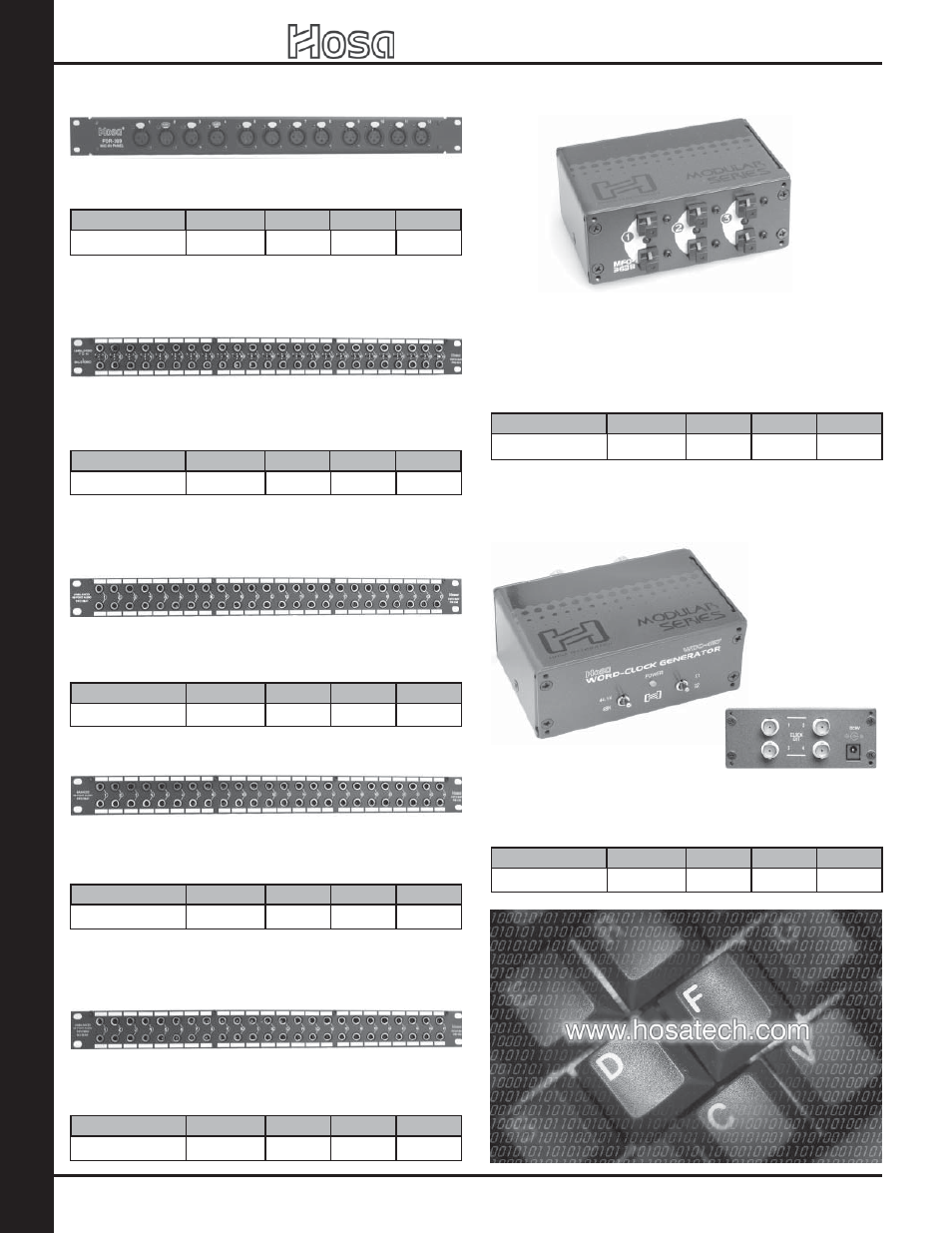 Pat ch bays, 2007 retail catalog, Balanced xlr patch bay | Fiber optic patch bay module, Word clock generator, Switchable un-balanced 1/4” patch bay, Unbalanced 1/4” patch bay, Balanced 1/4” patch bay, Unbalanced 1/4” to rca patch bay | Hosa Technology Audio Digital Solutions User Manual | Page 6 / 72