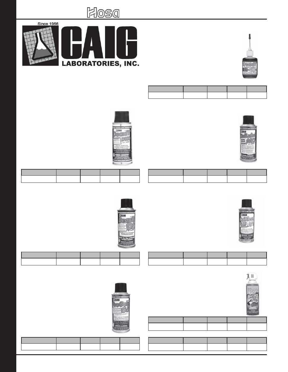 Cleaner s / p olishes / lubricants, 2007 retail catalog, Compressed air | Deoxidizer — maximum strength, Deoxidizer — standard deoxidizer, Contact conditioner — progold, Fader lubricant, Head cleaner | Hosa Technology Audio Digital Solutions User Manual | Page 62 / 72