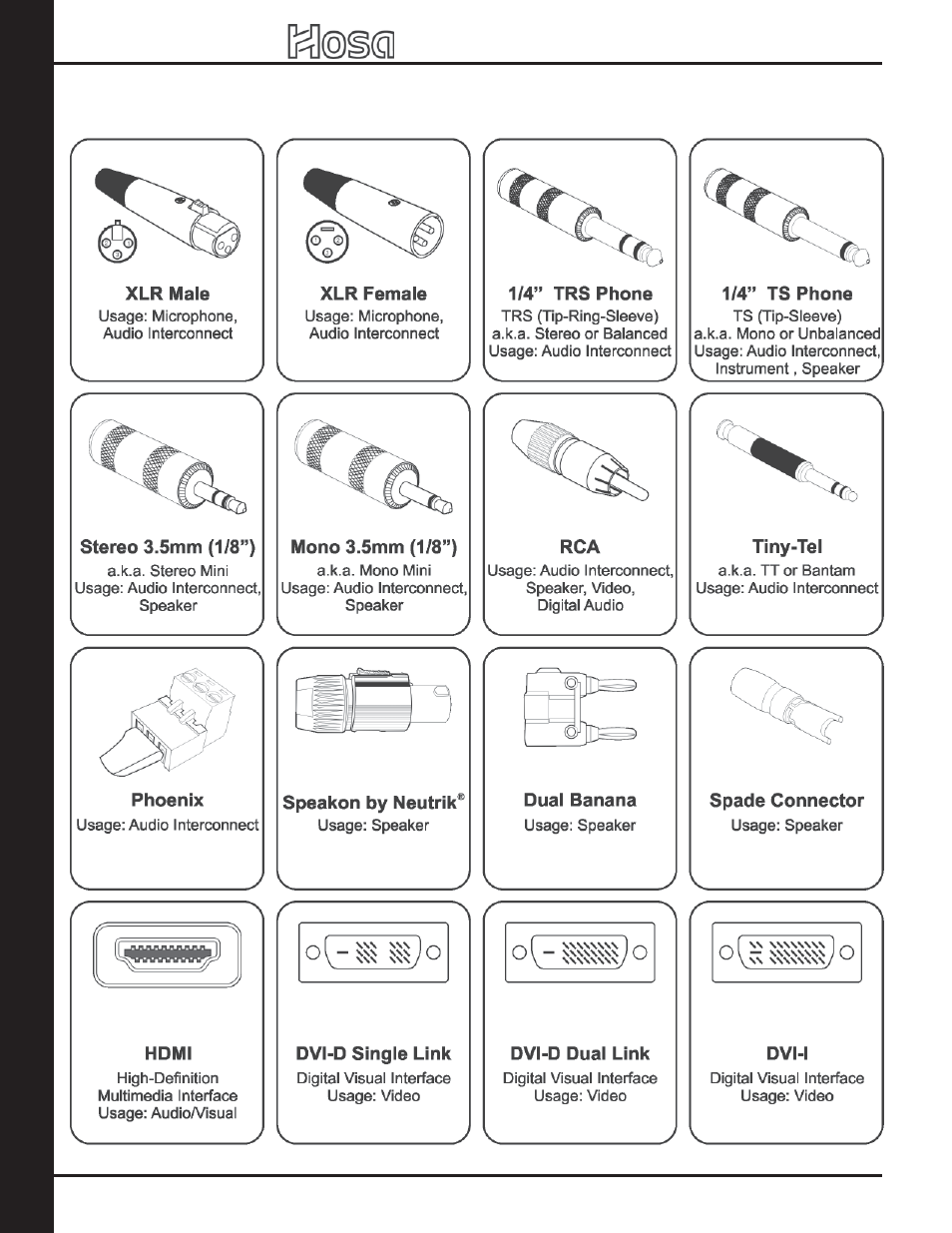 Hosa Technology Audio Digital Solutions User Manual | Page 68 / 72