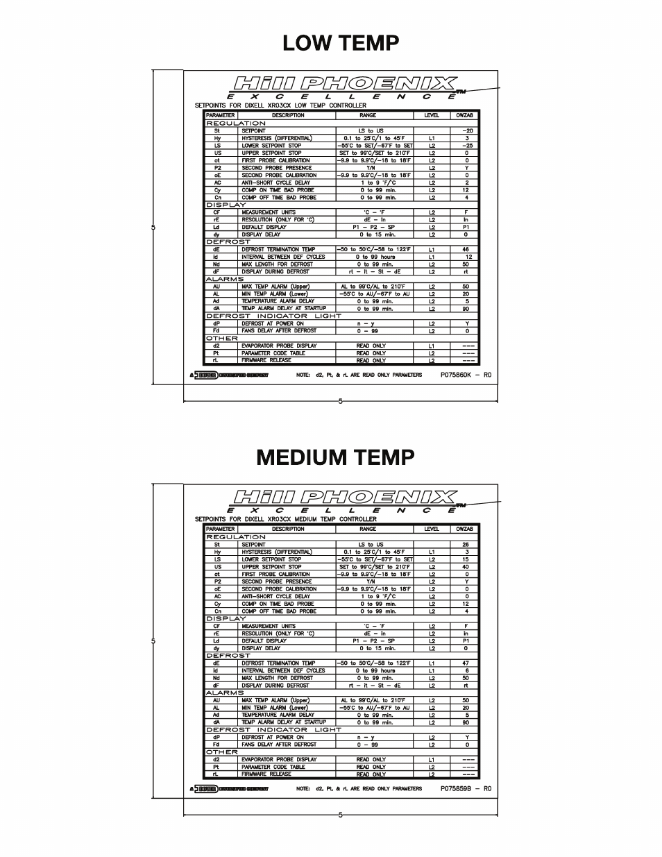 Hill Phoenix P074749F User Manual | Page 30 / 32