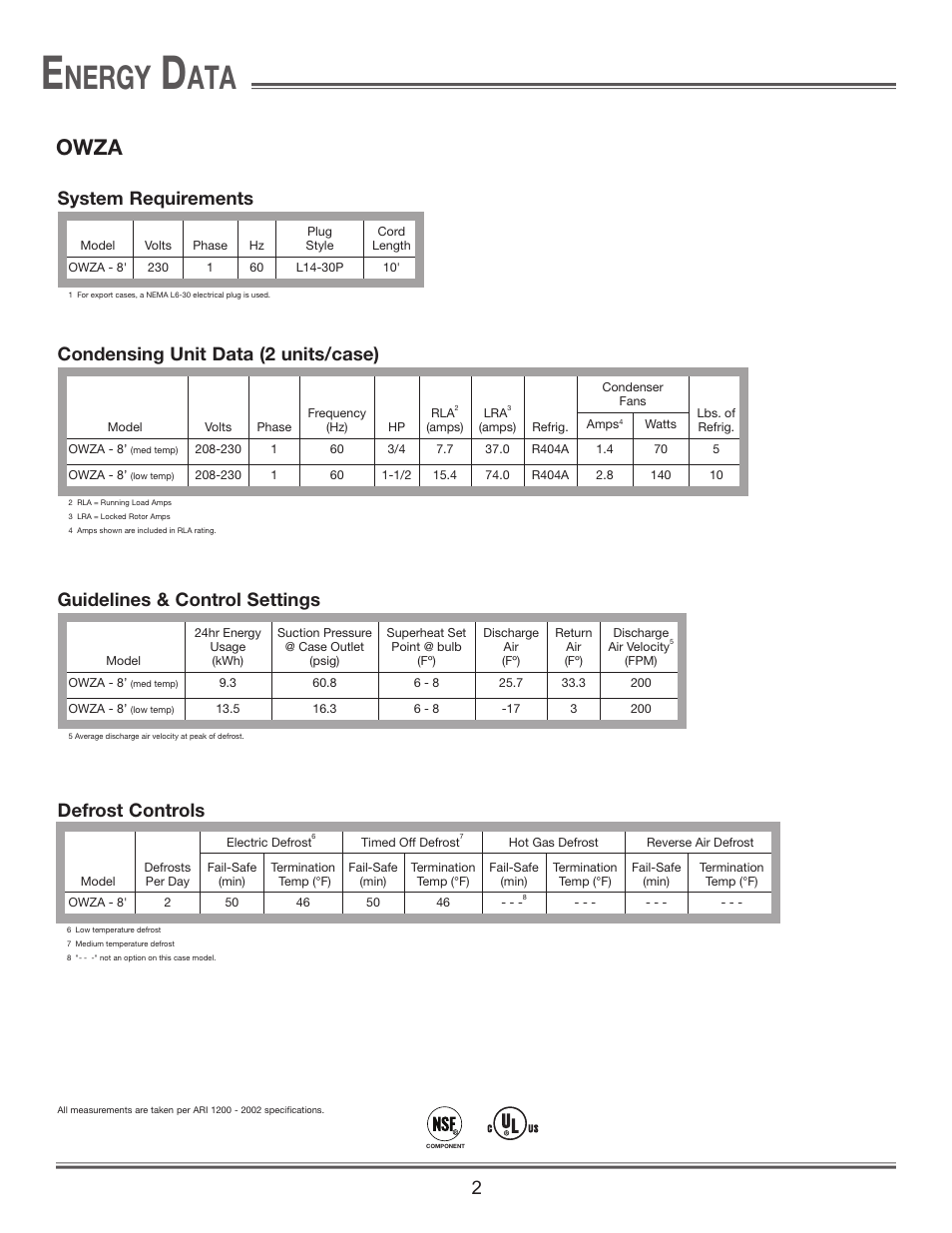 Nergy, Owza | Hill Phoenix P074749F User Manual | Page 4 / 32