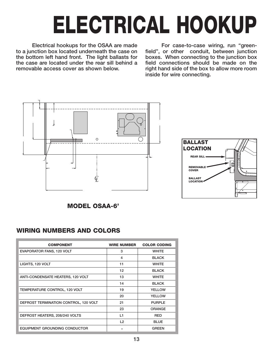 Electrical hookup, Wiring numbers and colors, Model osaa-6 | Hill Phoenix OSAA User Manual | Page 17 / 32