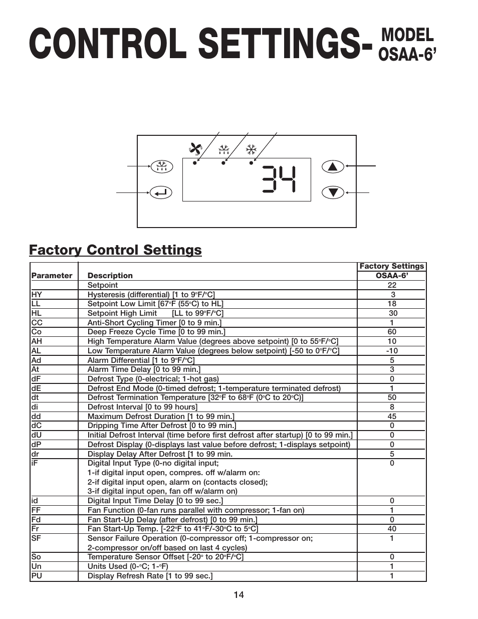 Control settings, Model osaa-6, Factory control settings | Hill Phoenix OSAA User Manual | Page 18 / 32