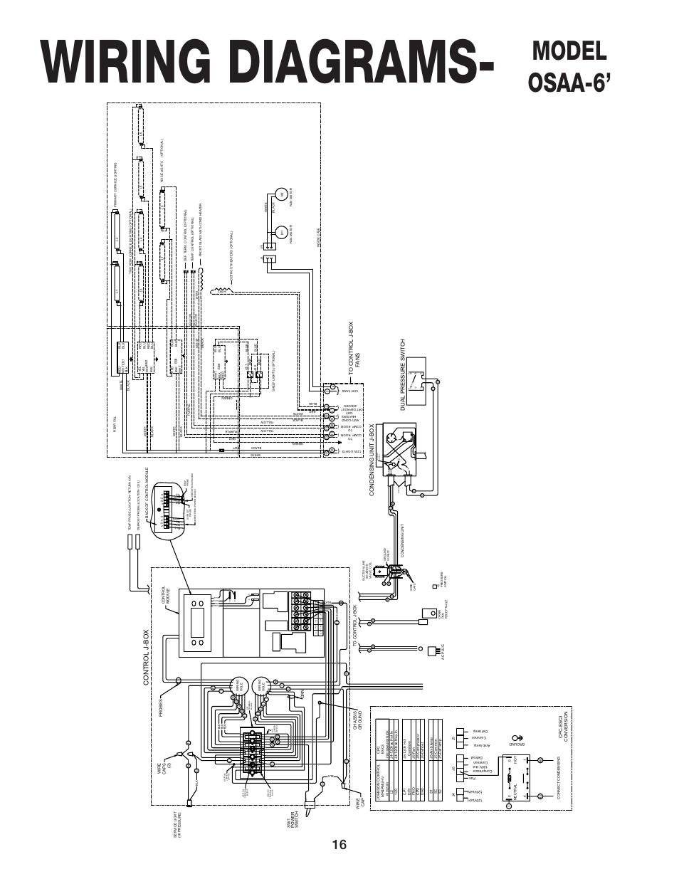 Wiring diagrams, Model osaa-6, Bl k blk b lk | Wire caps (3), Control j-box | Hill Phoenix OSAA User Manual | Page 20 / 32