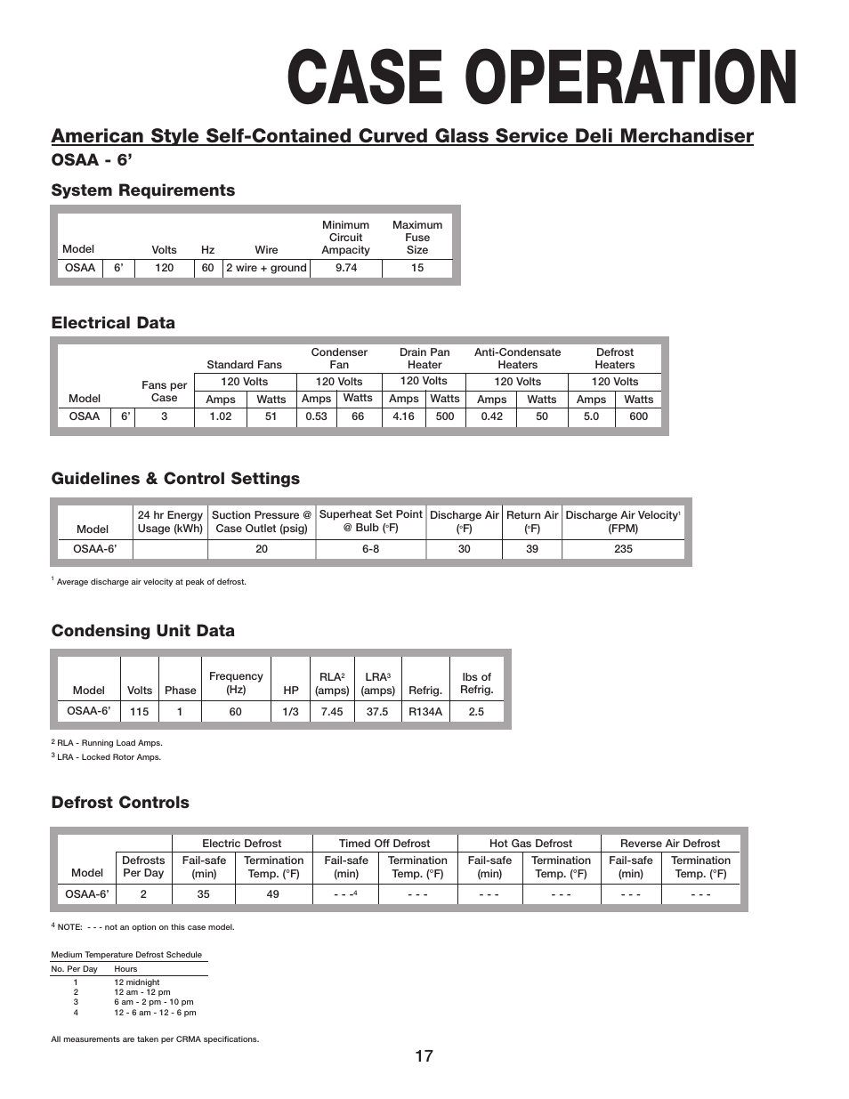 Case operation, Osaa - 6, Defrost controls | Condensing unit data, Guidelines & control settings, System requirements, Electrical data | Hill Phoenix OSAA User Manual | Page 21 / 32