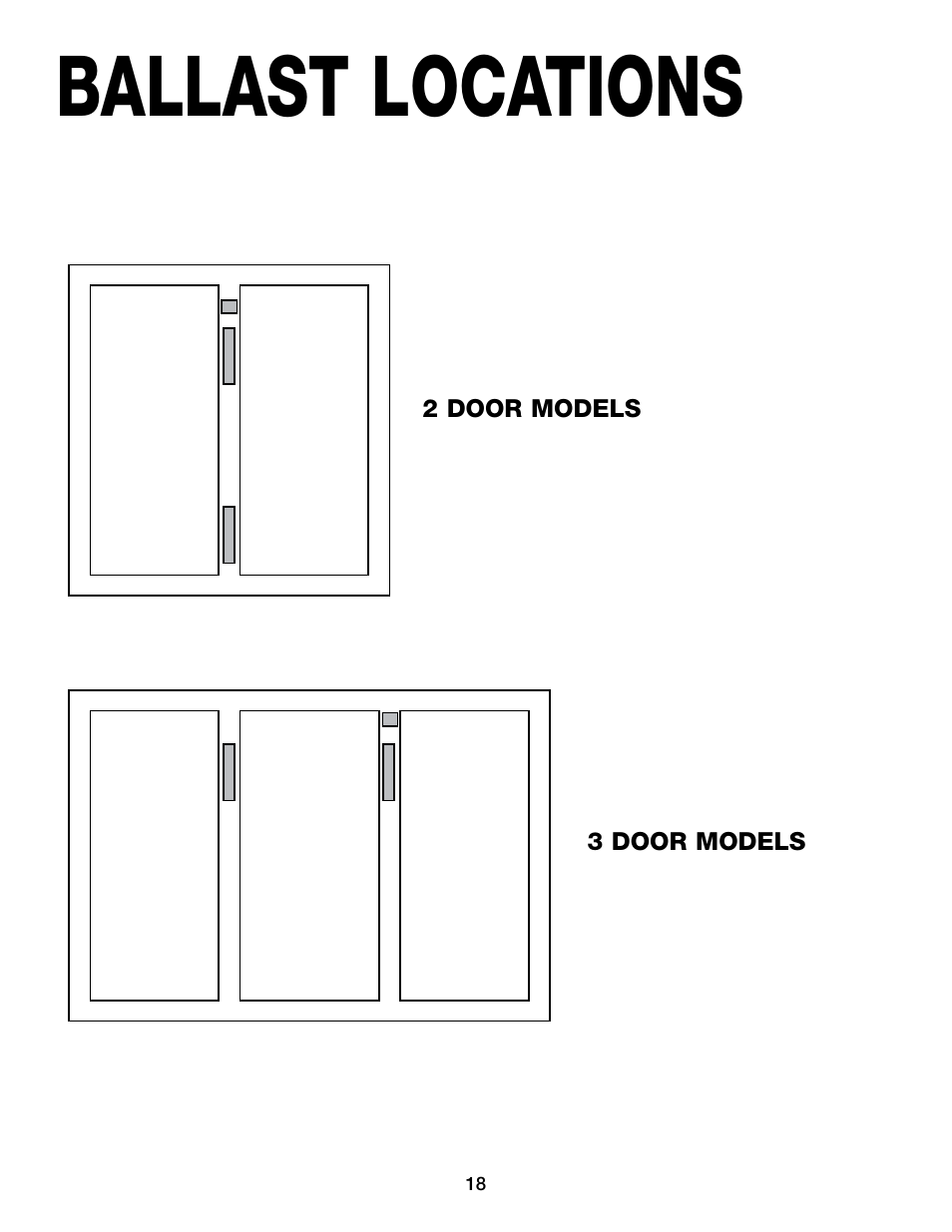Ballast locations, 2 door models 3 door models | Hill Phoenix ORB User Manual | Page 22 / 44
