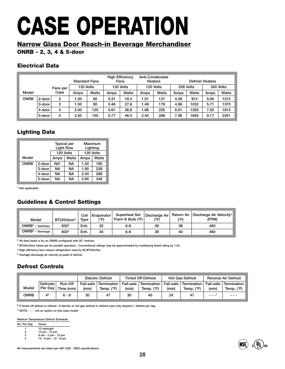 Case operation, Narrow glass door reach-in beverage merchandiser, Defrost controls | Lighting data, Electrical data, Guidelines & control settings, Onrb - 2, 3, 4 & 5-door | Hill Phoenix ORB User Manual | Page 32 / 44