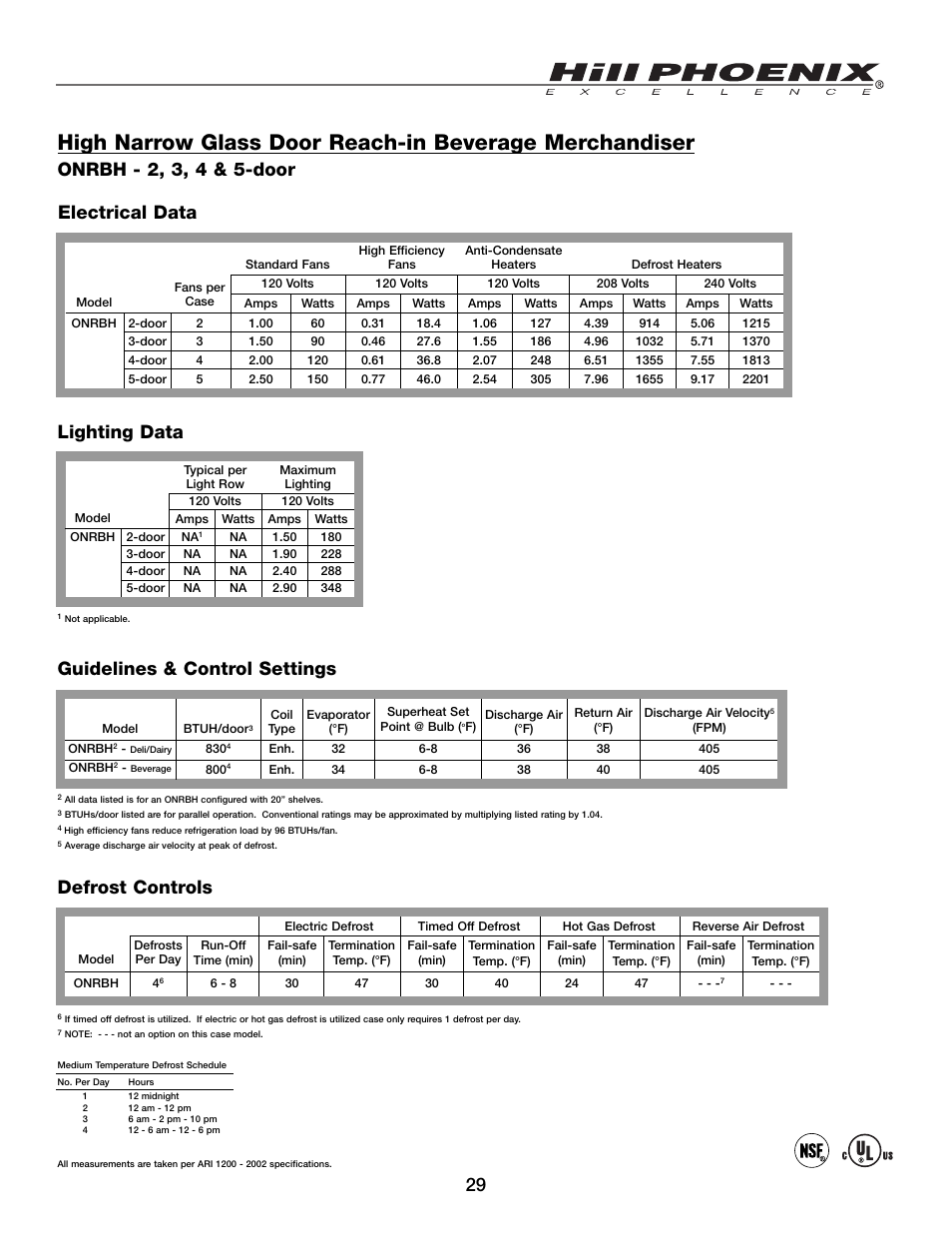 Lighting data, Electrical data, Defrost controls | Guidelines & control settings, Onrbh - 2, 3, 4 & 5-door | Hill Phoenix ORB User Manual | Page 33 / 44