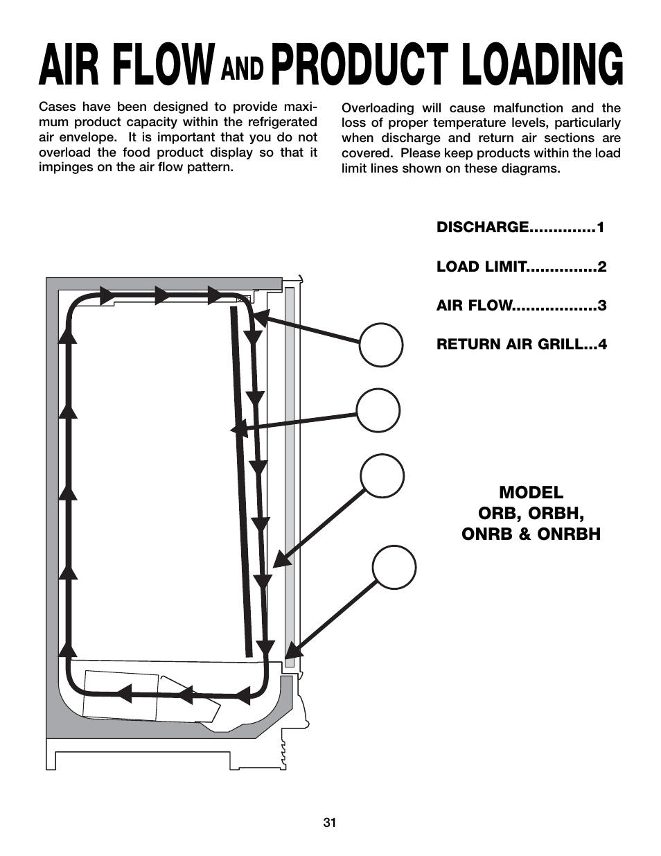 Air flow, Product loading | Hill Phoenix ORB User Manual | Page 35 / 44