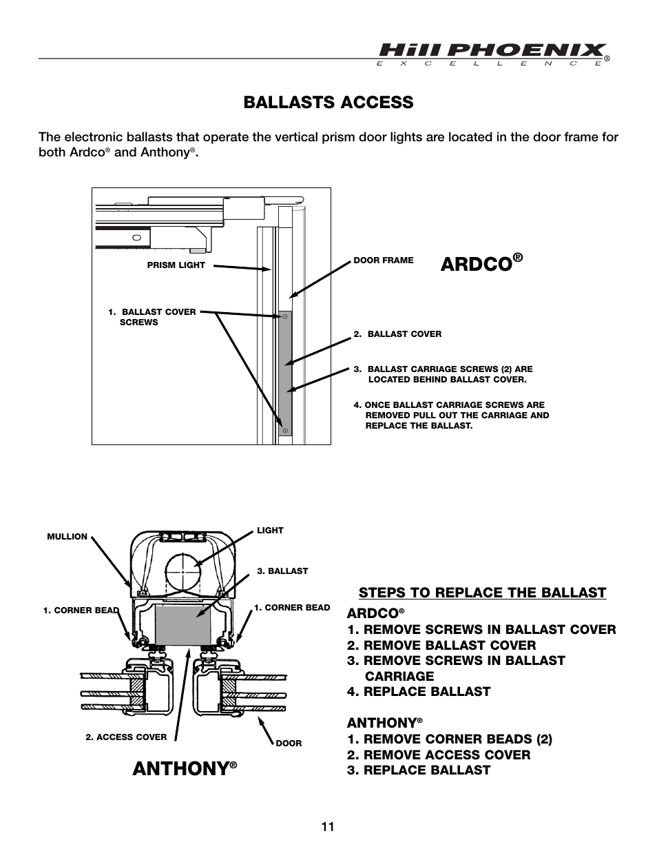 Ballasts access, Ardco, Anthony | Steps to replace the ballast | Hill Phoenix KRZH User Manual | Page 15 / 32