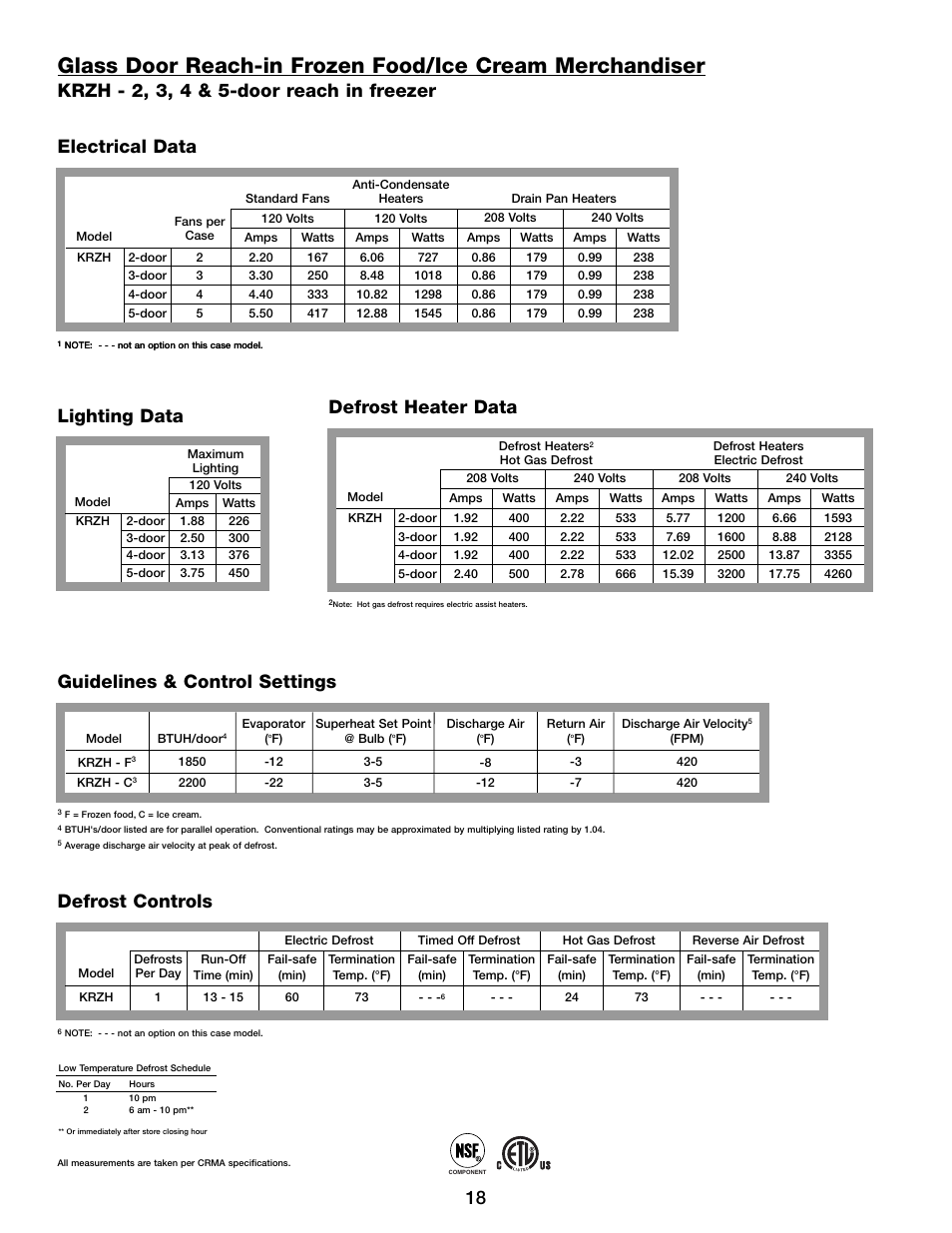 Krzh - 2, 3, 4 & 5-door reach in freezer, Defrost controls, Lighting data | Electrical data, Guidelines & control settings, Defrost heater data | Hill Phoenix KRZH User Manual | Page 22 / 32