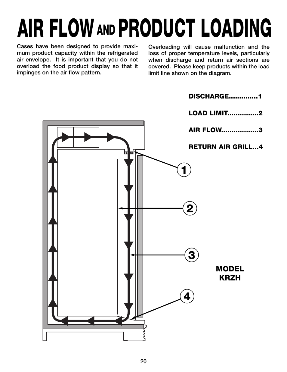 Air flow, Product loading | Hill Phoenix KRZH User Manual | Page 24 / 32