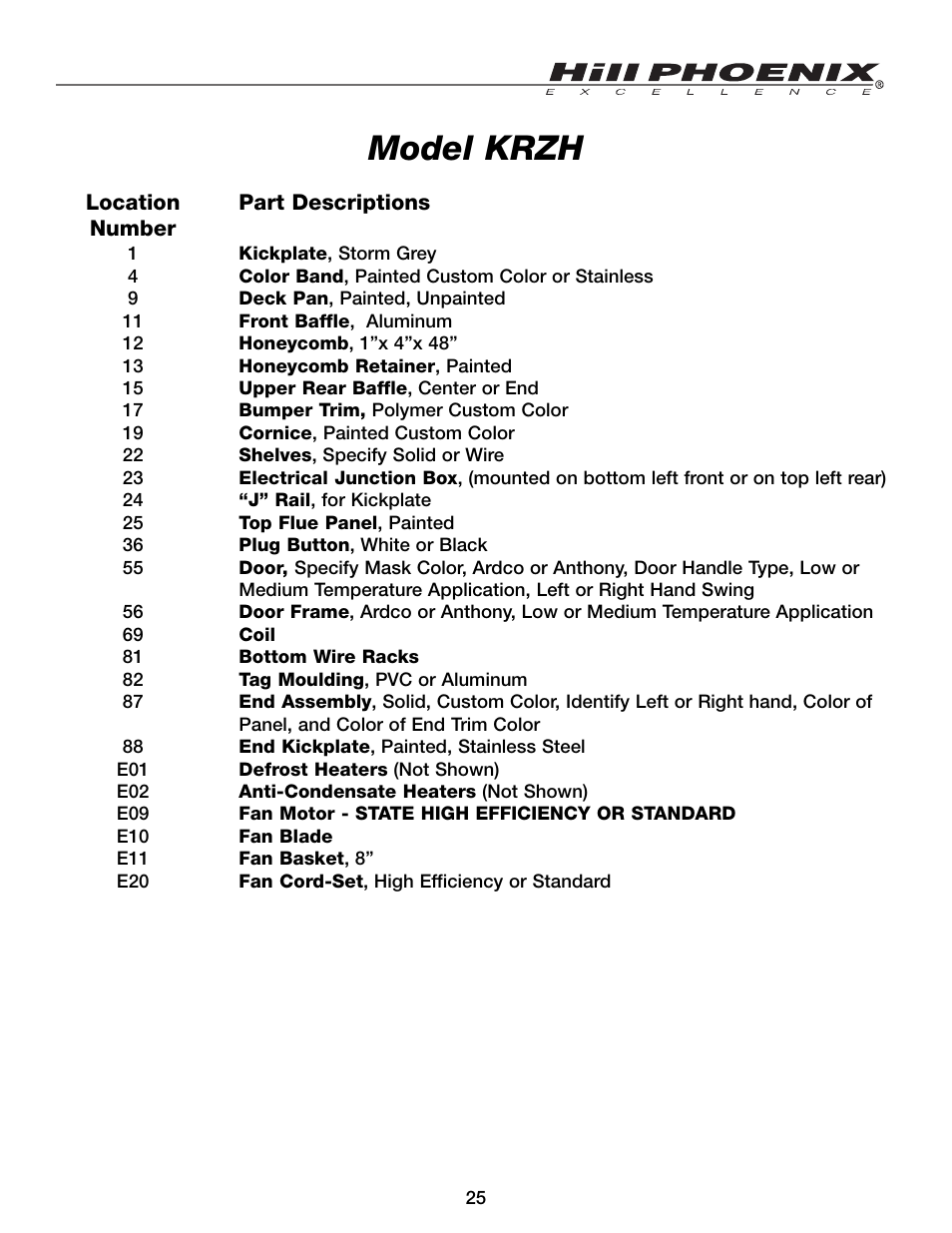 Model krzh | Hill Phoenix KRZH User Manual | Page 29 / 32