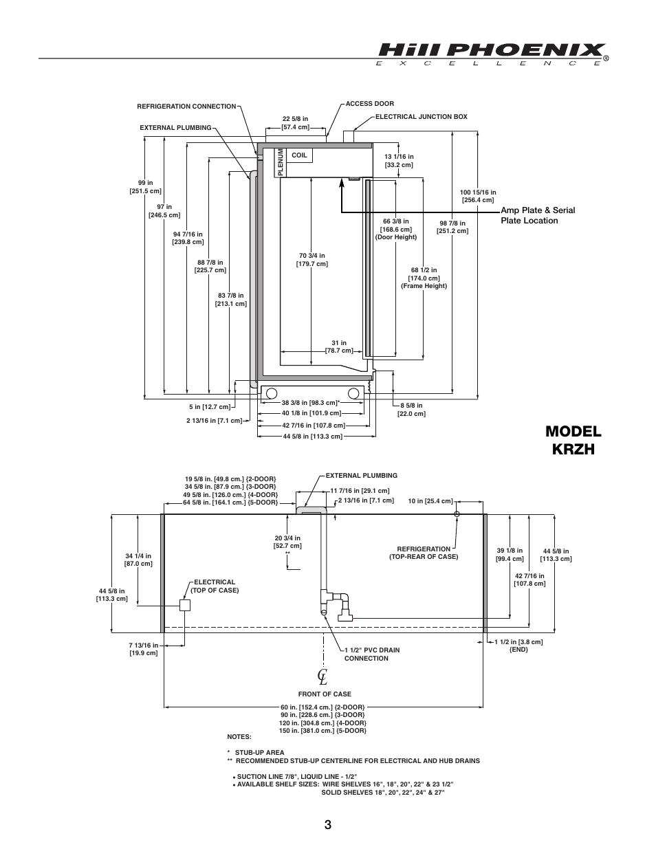 Model krzh | Hill Phoenix KRZH User Manual | Page 7 / 32