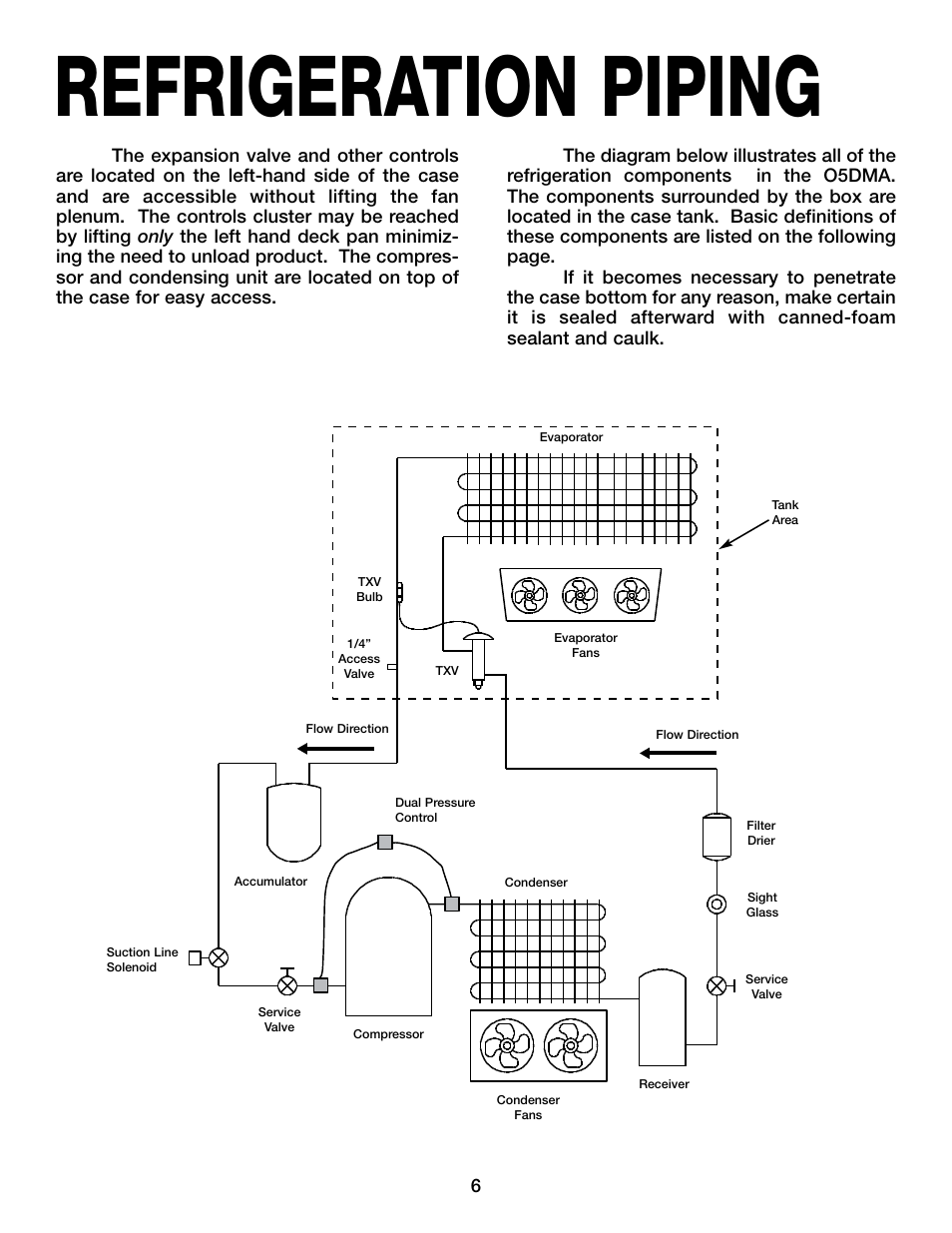 Refrigeration piping | Hill Phoenix 05DMA User Manual | Page 10 / 32