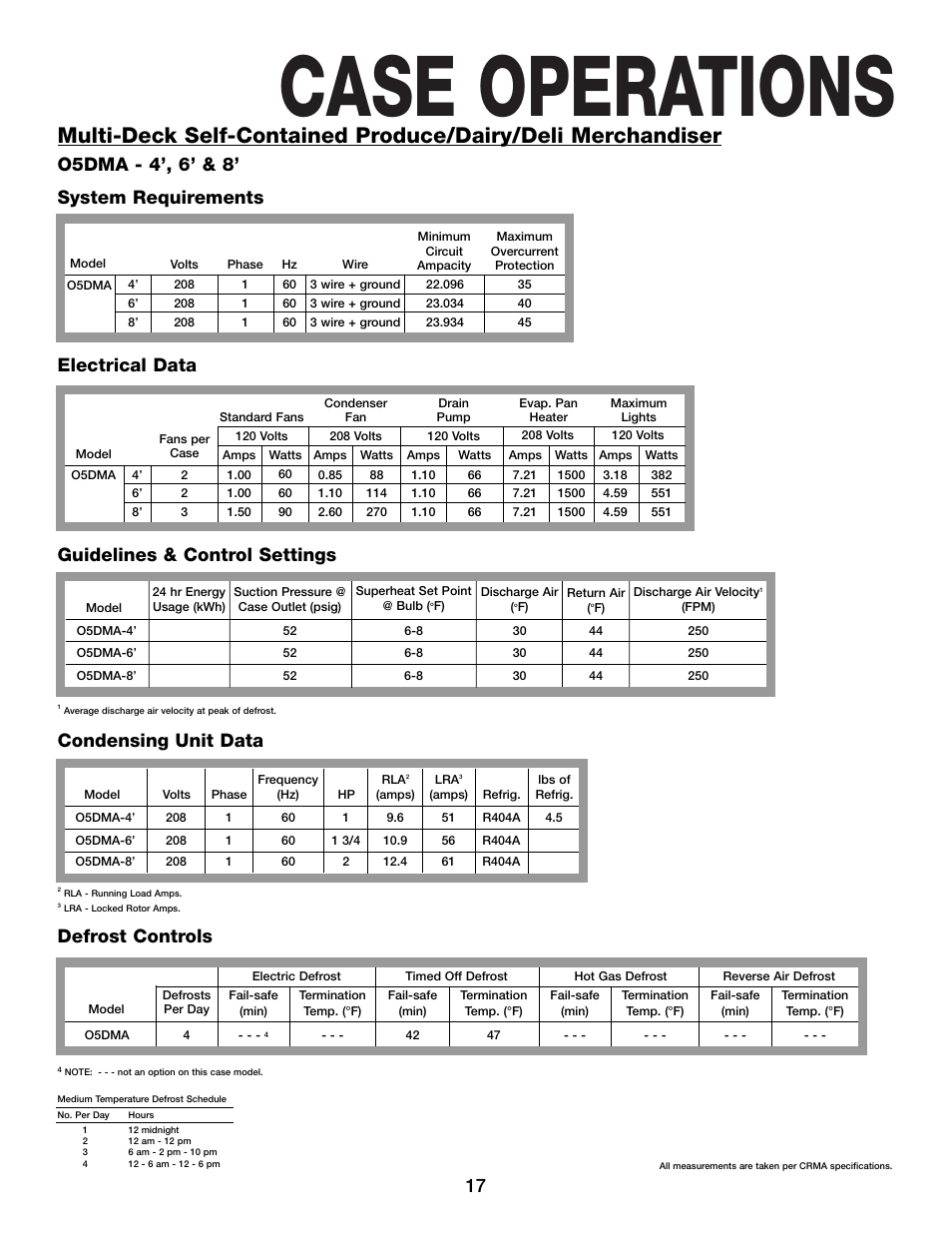 Case operations, O5dma - 4’, 6’ & 8, Condensing unit data | Electrical data, Defrost controls, System requirements, Guidelines & control settings | Hill Phoenix 05DMA User Manual | Page 21 / 32