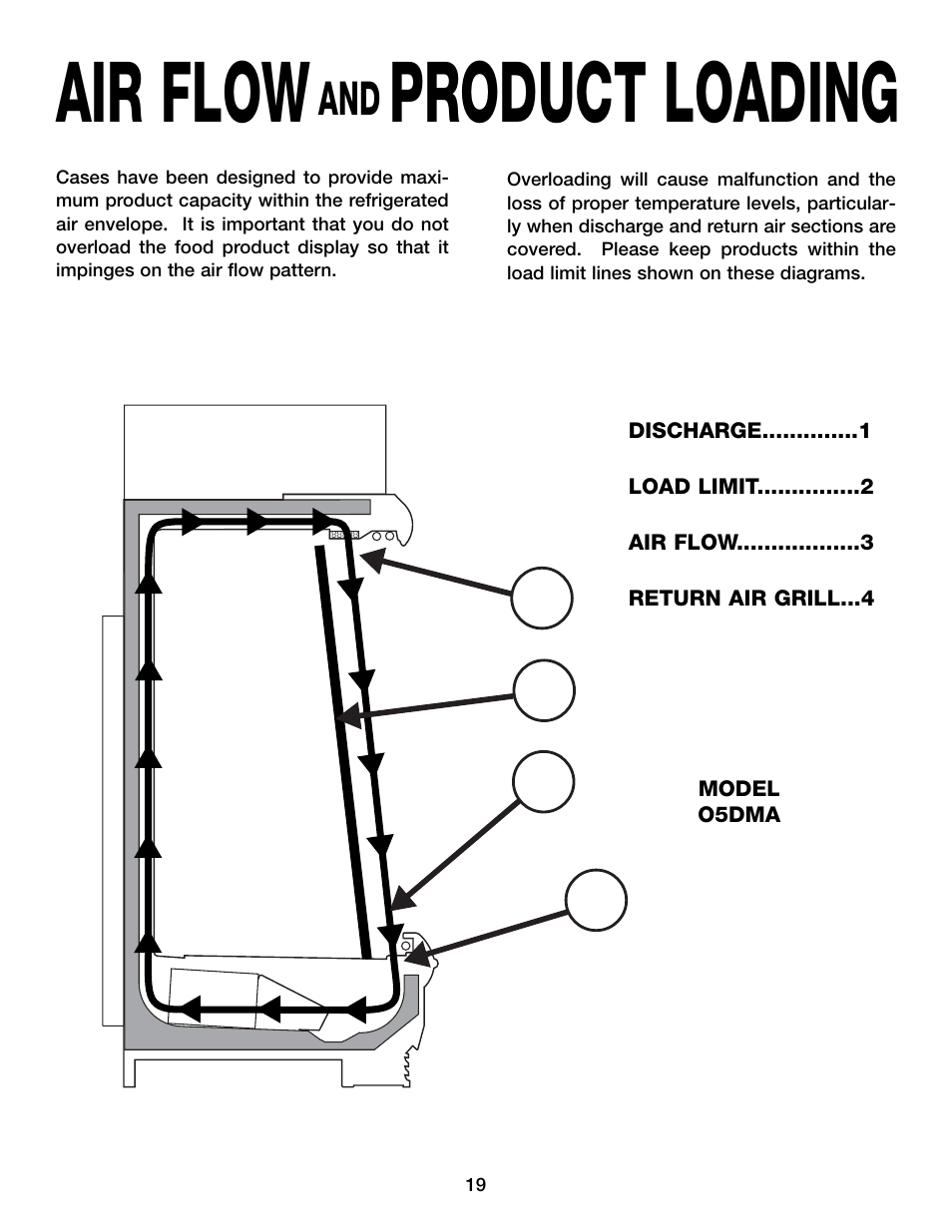 Air flow, Product loading | Hill Phoenix 05DMA User Manual | Page 23 / 32