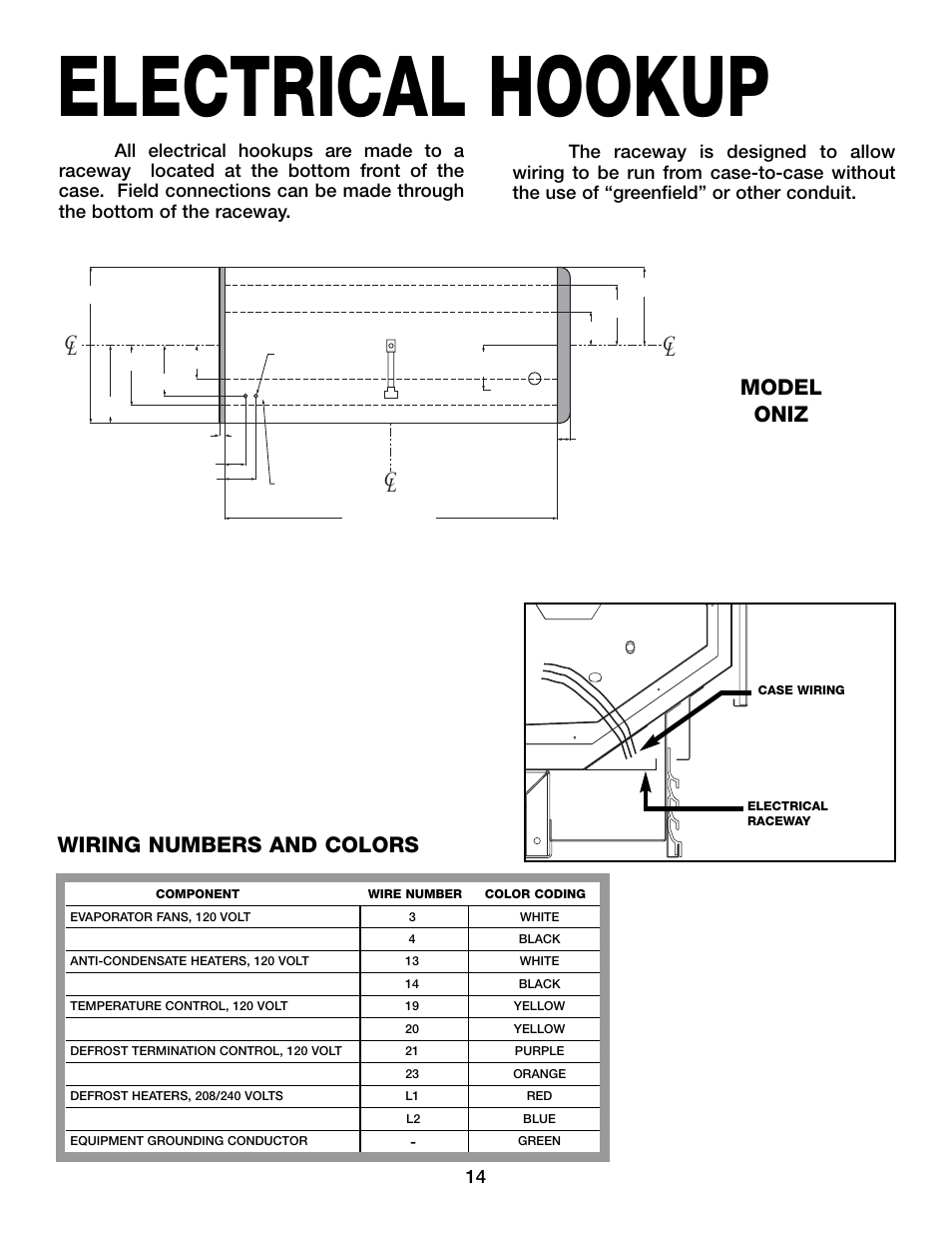 Electrical hookup, Wiring numbers and colors, Model oniz | Hill Phoenix ORIGIN2 ONIZ User Manual | Page 18 / 32