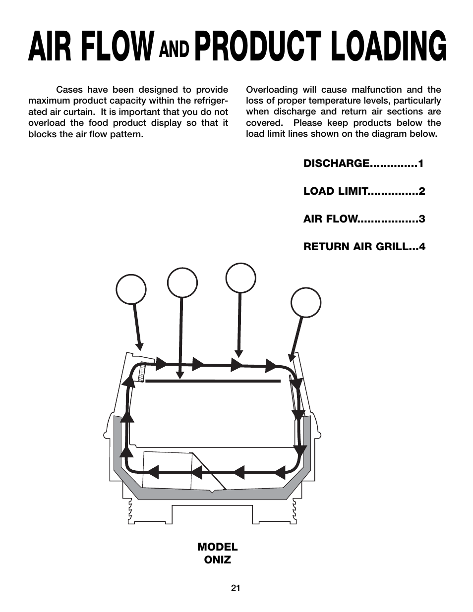 Air flow, Product loading | Hill Phoenix ORIGIN2 ONIZ User Manual | Page 25 / 32