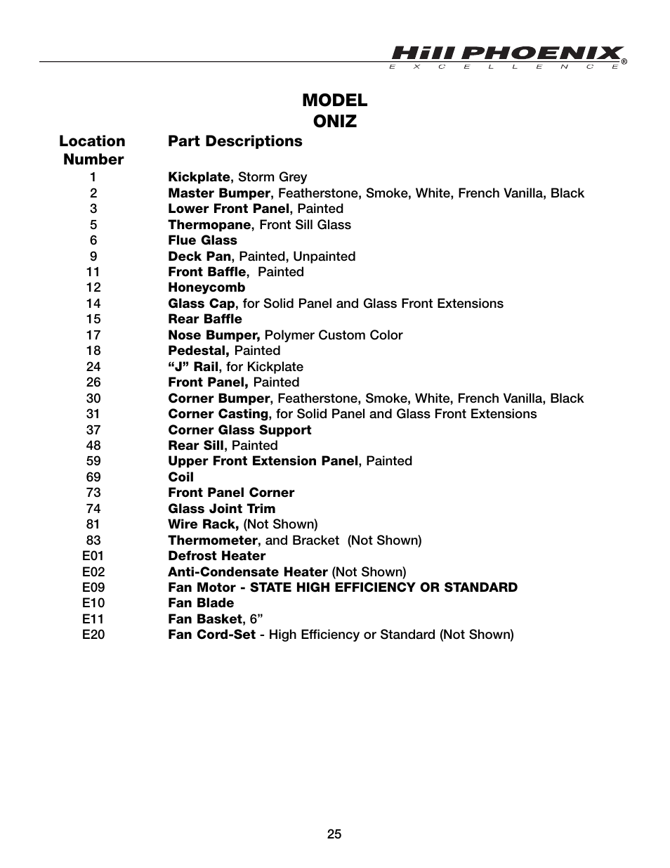 Model oniz | Hill Phoenix ORIGIN2 ONIZ User Manual | Page 29 / 32