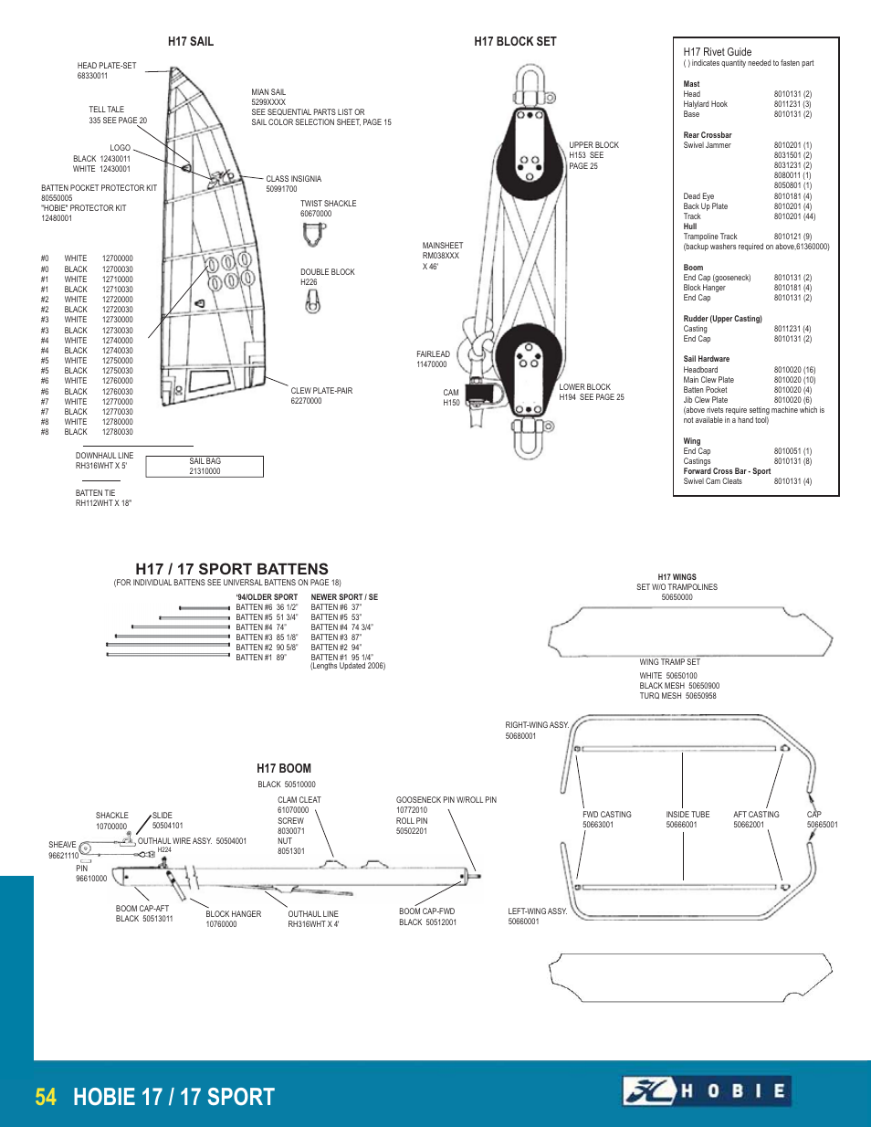 H17 / 17 sport battens, H17 sail, H17 block set | H17 boom | Hobie HOBIE17 User Manual | Page 3 / 4