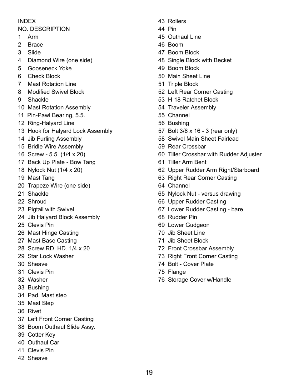 Hobie 18 SX User Manual | Page 21 / 34