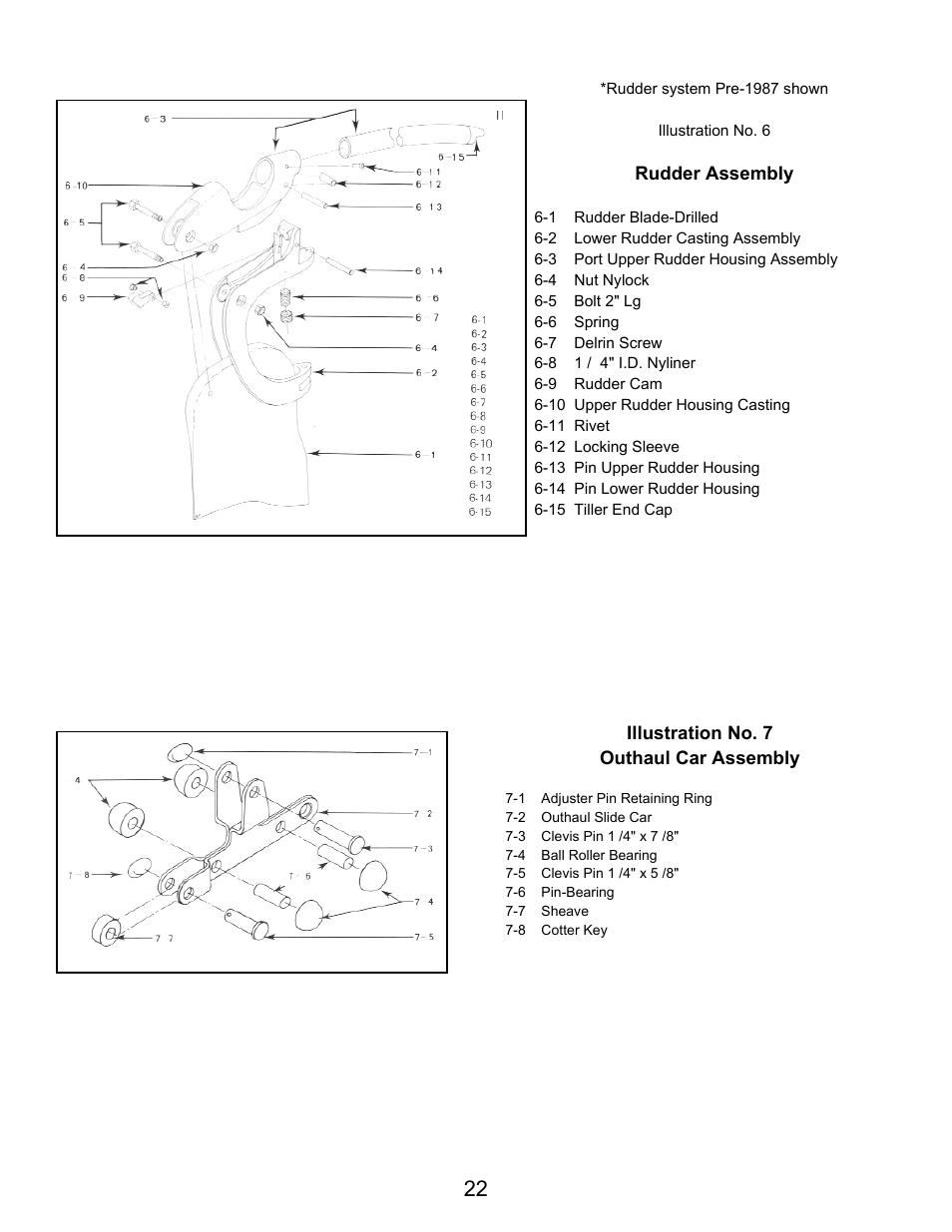 Hobie 18 SX User Manual | Page 24 / 34