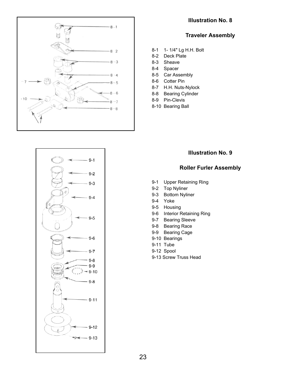 Hobie 18 SX User Manual | Page 25 / 34