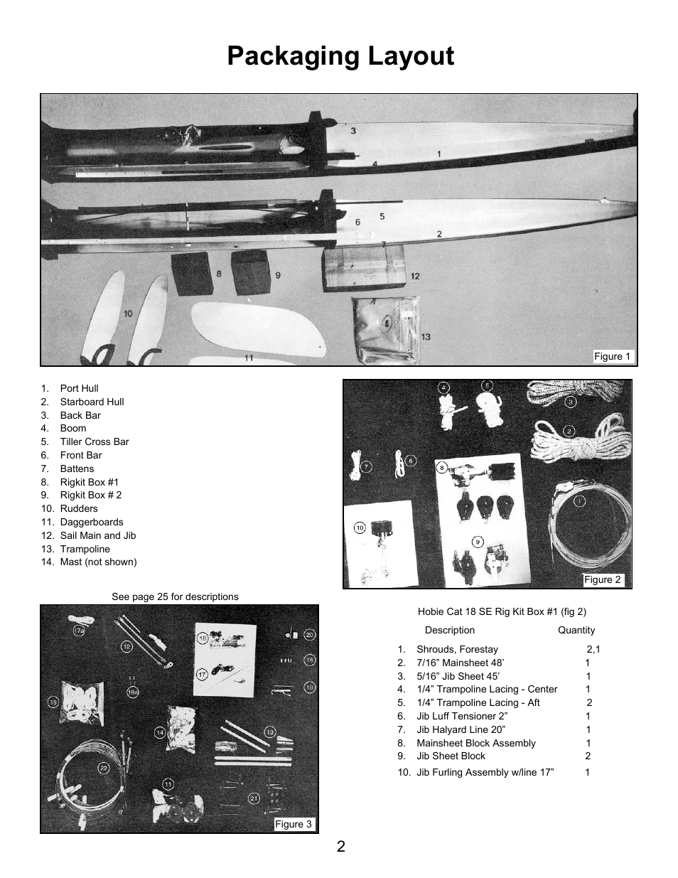 Packaging layout | Hobie 18 SX User Manual | Page 4 / 34